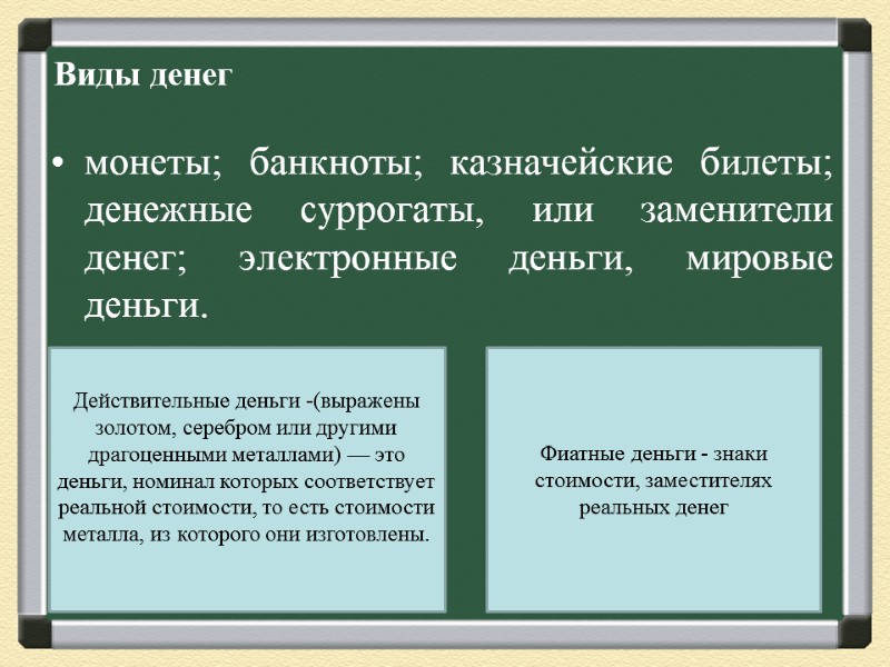 Виды денег монеты; банкноты; казначейские билеты; денежные суррогаты, или заменители денег; электронные деньги, мировые